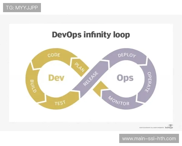 敏捷开发模式应用于赛事系统迭代 快速响应需求变化